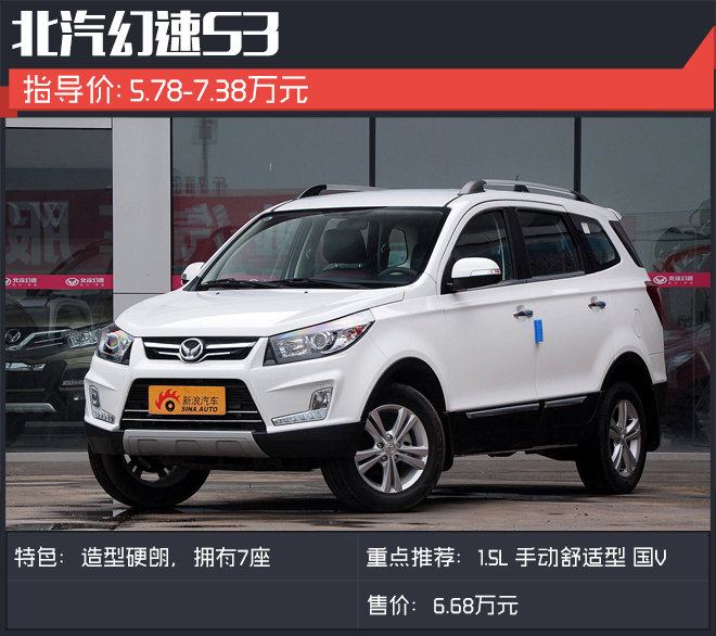 这些SUV顶配只要8万多 导航定速一应俱全