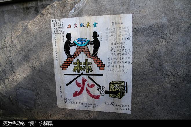 秋末冬至 驾三车探秘京郊古村落