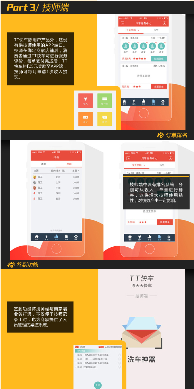 [未来报告]低价洗车返利多 TT快车财气粗