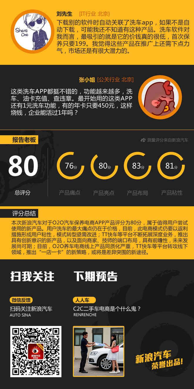 [未来报告]低价洗车返利多 TT快车财气粗