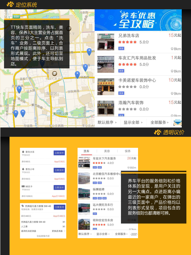 [未来报告]低价洗车返利多 TT快车财气粗