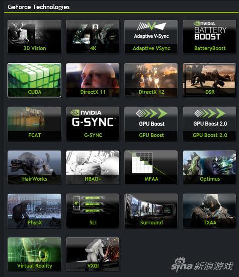 GTX970支持的新技术