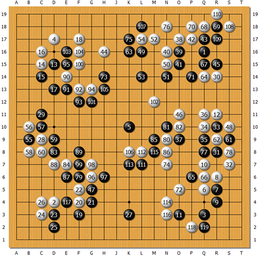 飞儿乐团阿沁婚宴联棋台湾围棋最甜蜜一局