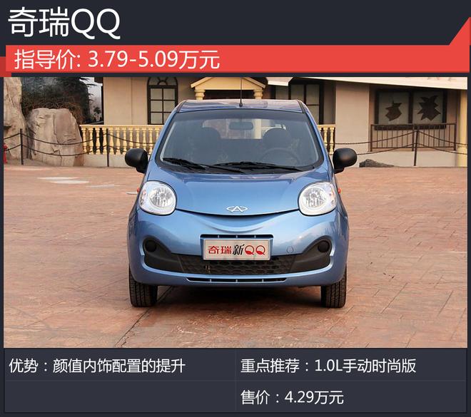 奇瑞QQ