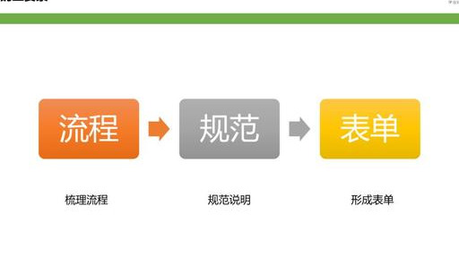 干部教育培训工作怎么开展 如何提高组工干部素质