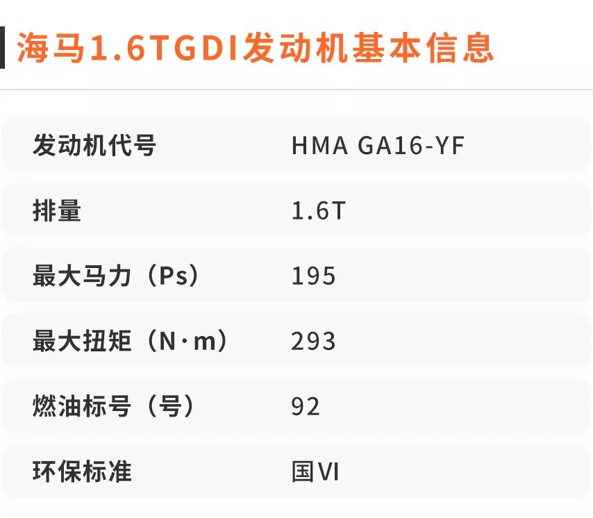 十佳发动机之一，7.8秒破百！这款8万起步精品SUV成国产“黑马”