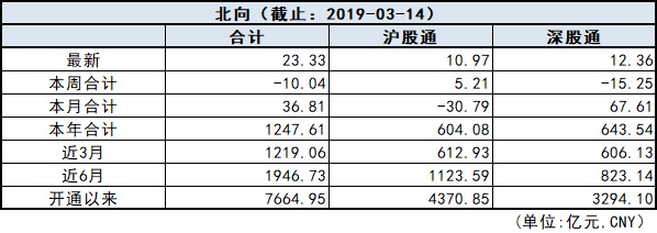 盘前必读丨创业板ETF昨逆市净流入|中小企业