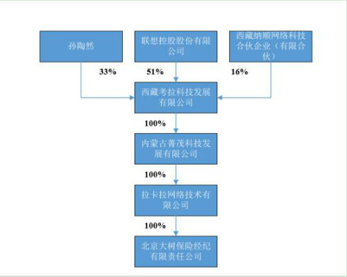 陆凯枫:暂不考虑做多 黄金继续等待高位空 陆凯枫:暂不考虑做多 黄金继续等待高位空