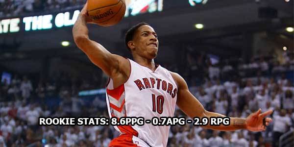 【NBA大杂烩】盘点新秀赛季表现平凡的球星