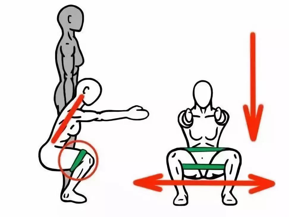 深蹲怎么保护膝盖?90%的人都做错了!