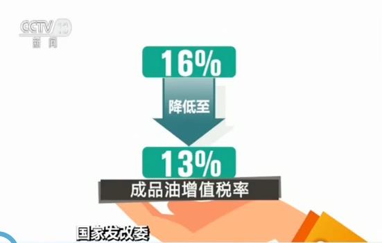 国家发改委:下月增值税下调 油 电 气价格下降