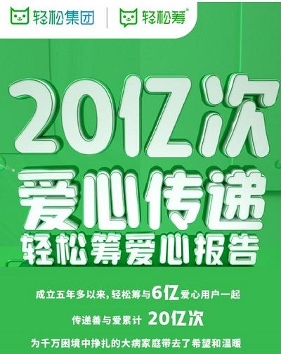 轻松筹发布首个爱心报告:捐款次数全球登顶,"00后"爱心善款不断攀升