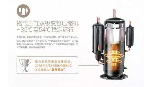 品牌 | 北方南方哪个冷?格力太阳式空调带你结