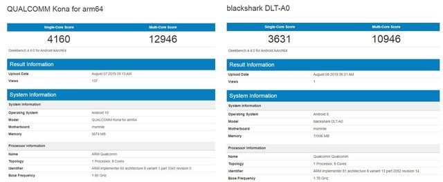 骁龙865（左）与高通骁龙855 Plus（右）跑分情况