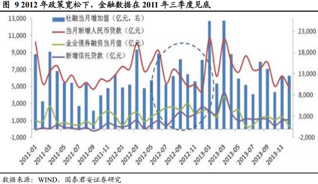无盈利估值提升行情望延续:外资和科创板定价