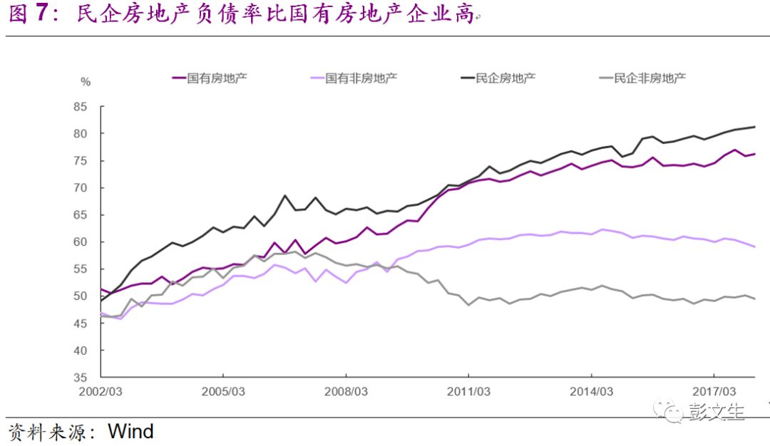 彭文生丨不要留恋终究要过去的旧时代|彭文生
