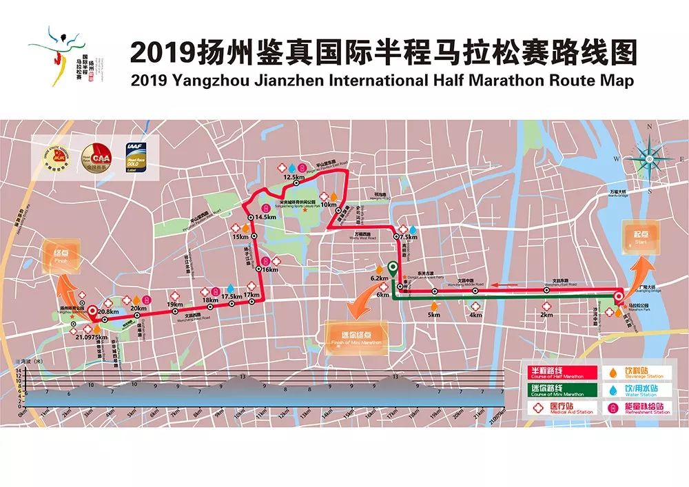 (二)迷你马拉松路线:起点(马拉松公园)→滨水路→文昌东路→文昌中路