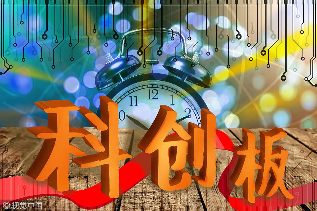 挂牌新三板后摘牌 木瓜移动成北京第四家科创