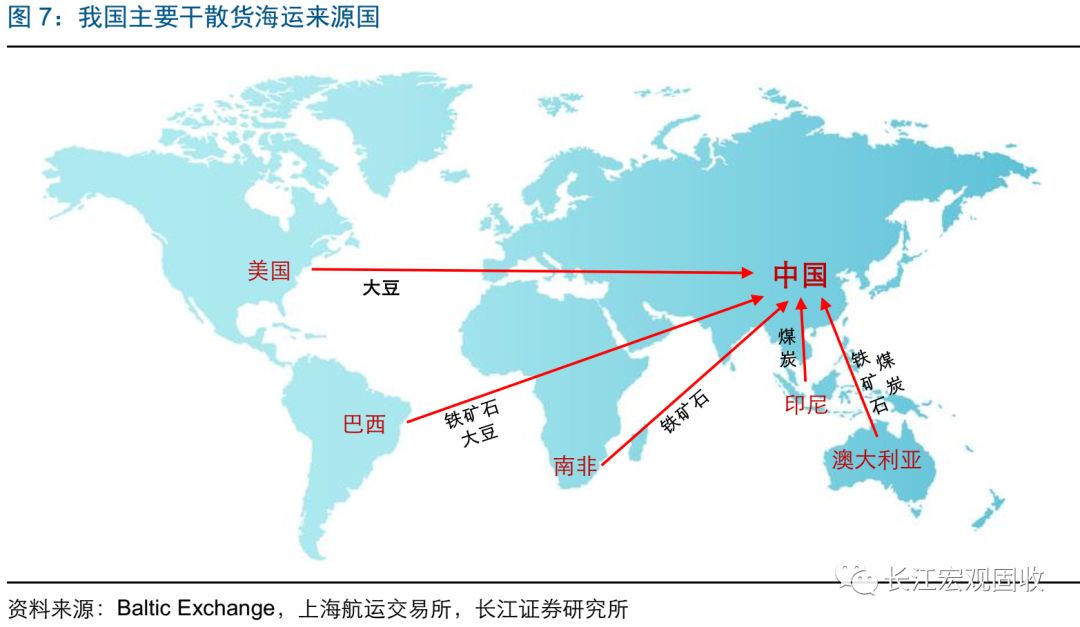国际物流公司如何塑造未来全球贸易版图