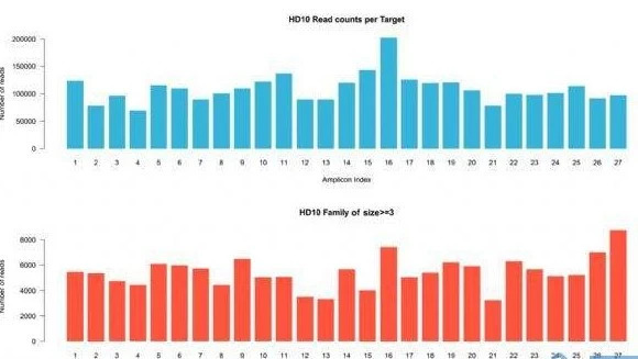 如何使用wget下载完整网站 怎样下载网站CSS文件