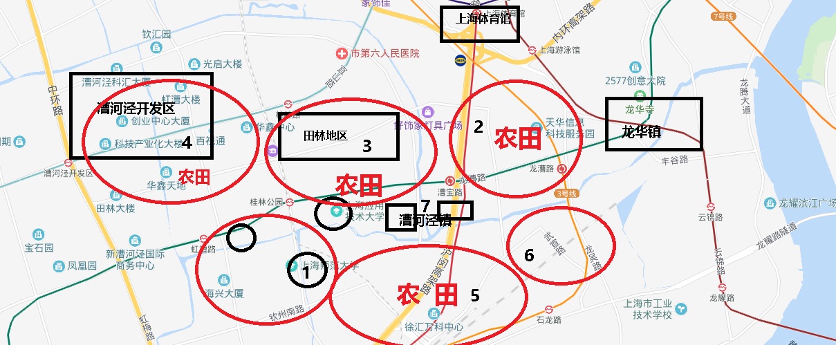 城市漫步·实录|漕河泾:上海西南区域一个市镇的城市化