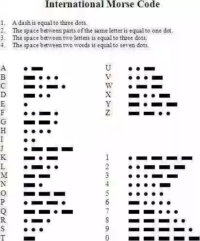 摩斯密码,接头暗号,神奇墨水等众多技能等你来解锁!