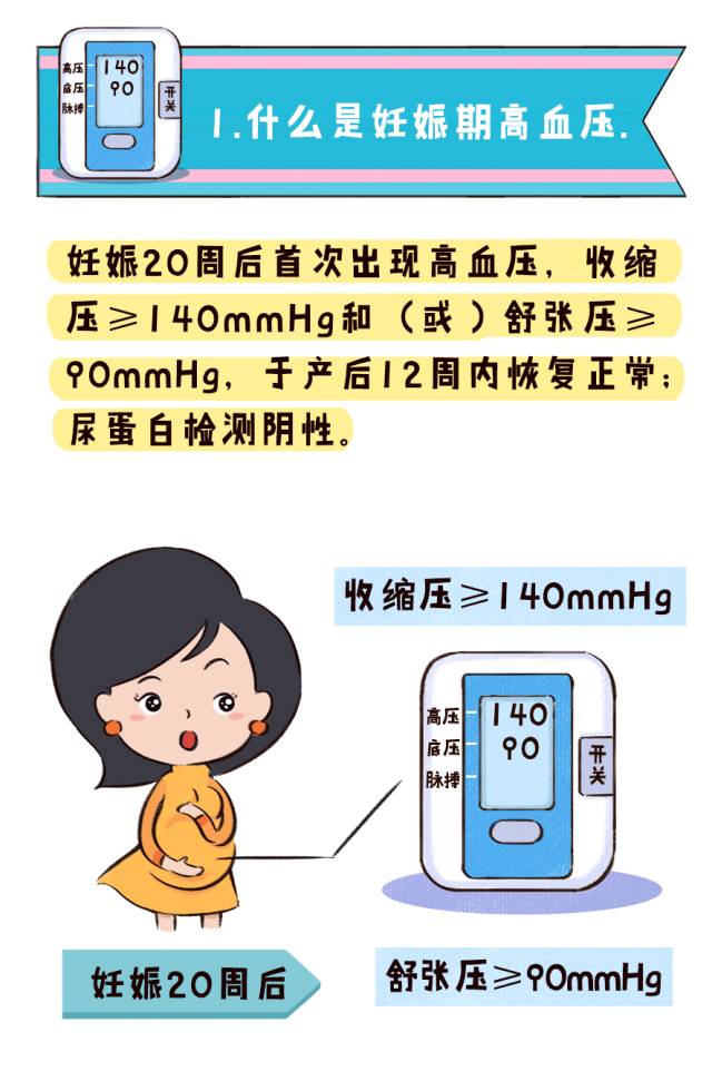 不能儿戏的妊娠高血压,不能自己的生命当赌注!