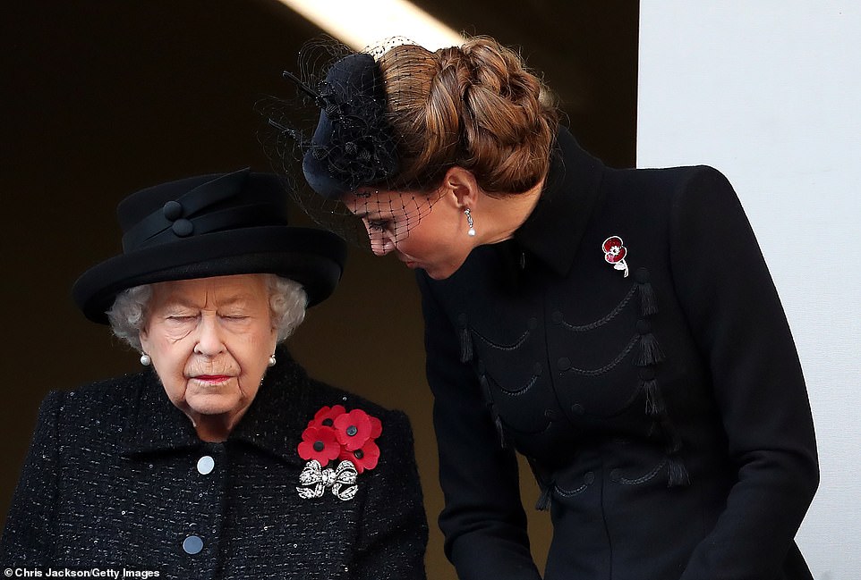 英女王（左）、凯特王妃（右）（图：每日邮报）