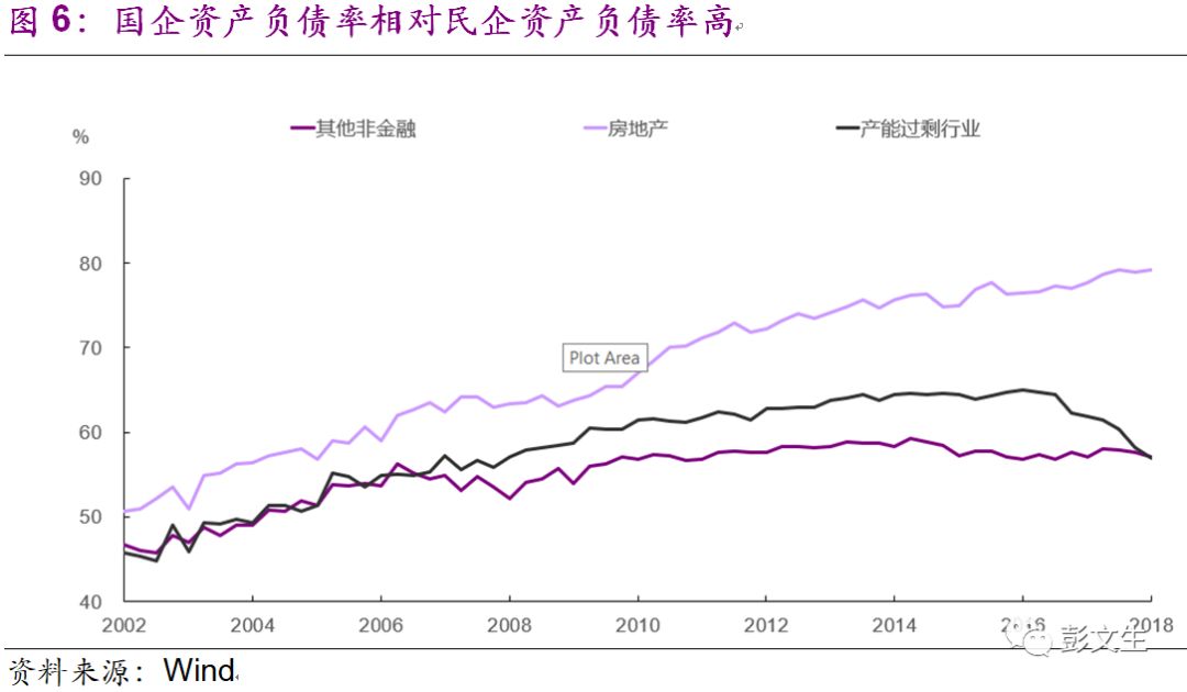 彭文生丨不要留恋终究要过去的旧时代|彭文生