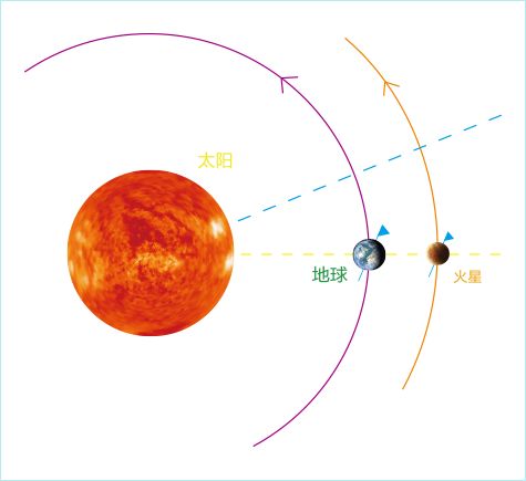 据说上半年深圳人平均可支配收入是这个数|公厕|桂庙|火星_新浪新闻