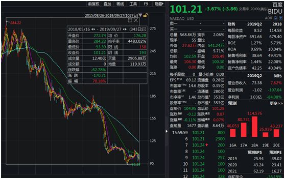 又有高管离职 百度陷入多事之秋：浏览器也关了