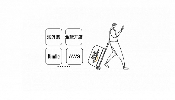 亚马逊把最赚钱的业务留在中国 但它们能赢么 亚马逊 Aws 赚钱 新浪科技 新浪网 亚马逊把最赚钱的业务留在中国 但它们能赢么 亚马逊 Aws 赚钱 新浪科技 新浪网
