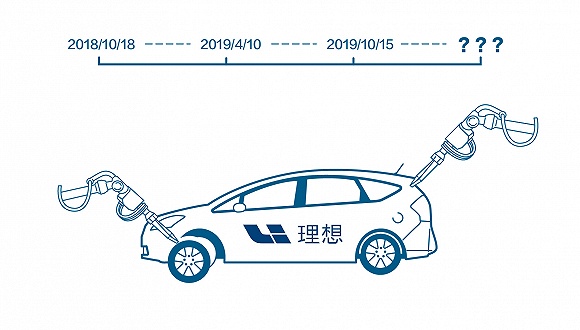 两次入列“被执行人”后，李想的理想汽车怎么样了