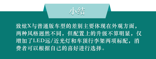小幅升级也挺香 广汽丰田致炫X配置分析