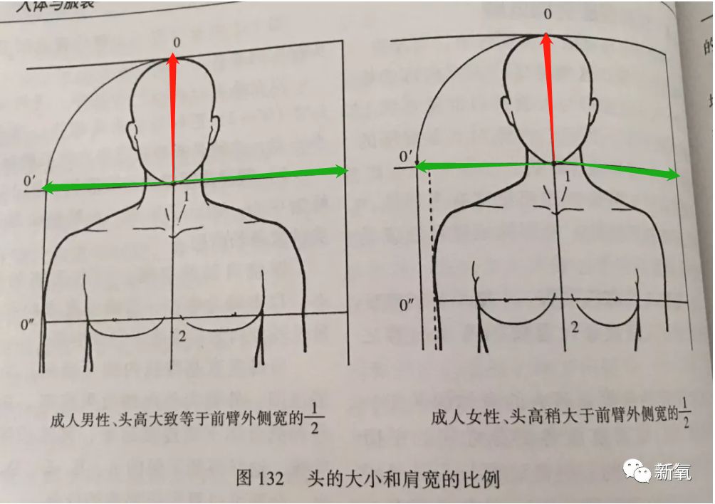 蒋欣原来是超模般的头肩比你们都误会她了