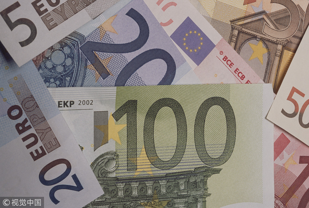 欧元资料图,来源:视觉中国