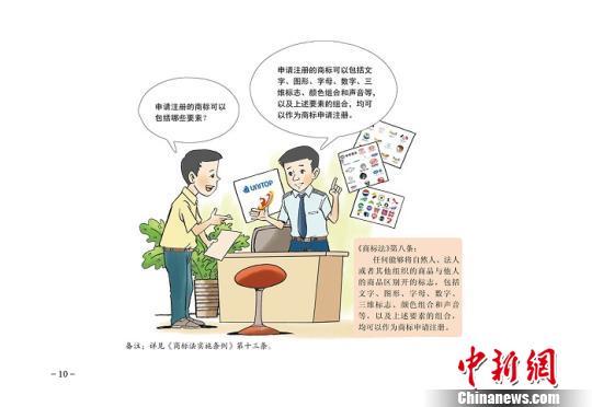资料图。　北京工商部门供图