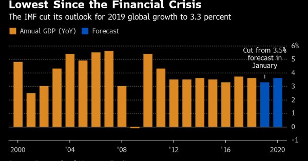 用gdp做个视频_穷通缩,富通胀 卖掉现有房子去南方一线城市工作(3)