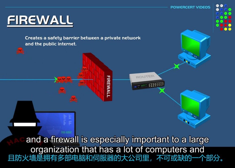 什么是防火墙？这个动画视频，解释了网络防火墙是什么_手机新浪网
