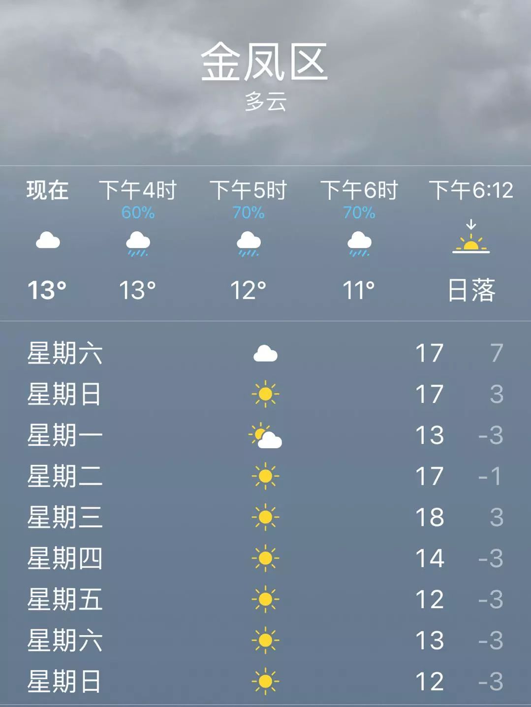 15天的天气预报30天天气