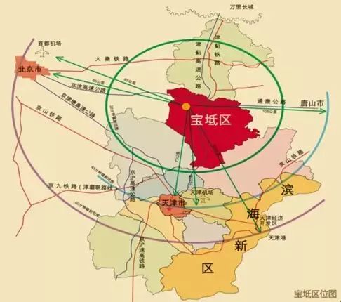 你不知道的宝坻“另一面”__财经头条