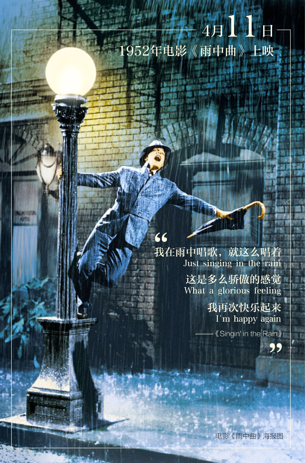 它是美国国宝级歌舞片,唱出了淋漓尽致的爱意丨日签|雨中曲|琳娜|歌舞