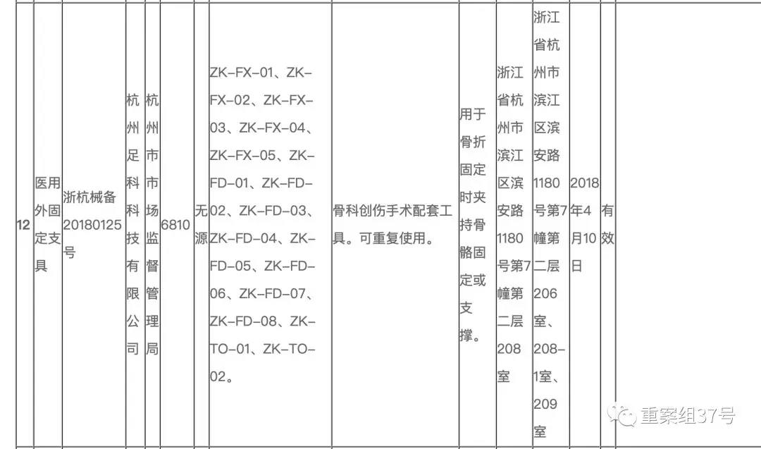 ▲杭州市第一类医疗器械备案信息公示表截图