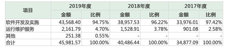 财鑫闻丨是学者也是企业带头人:创业公司上市,山东大学教授身家超20亿