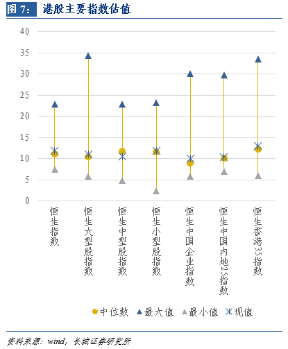 美股暴跌传导,创业板指市盈率已处于历史最低