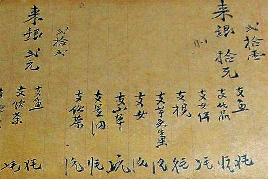 【羊城沧桑】民国时期广州人怎样记账|公式|算筹|民国时期_新浪新闻