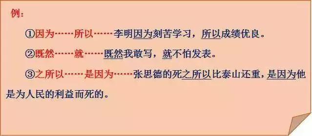 干货|小学造句常用的9种方法,学会了就再也不怕造句!已收藏!