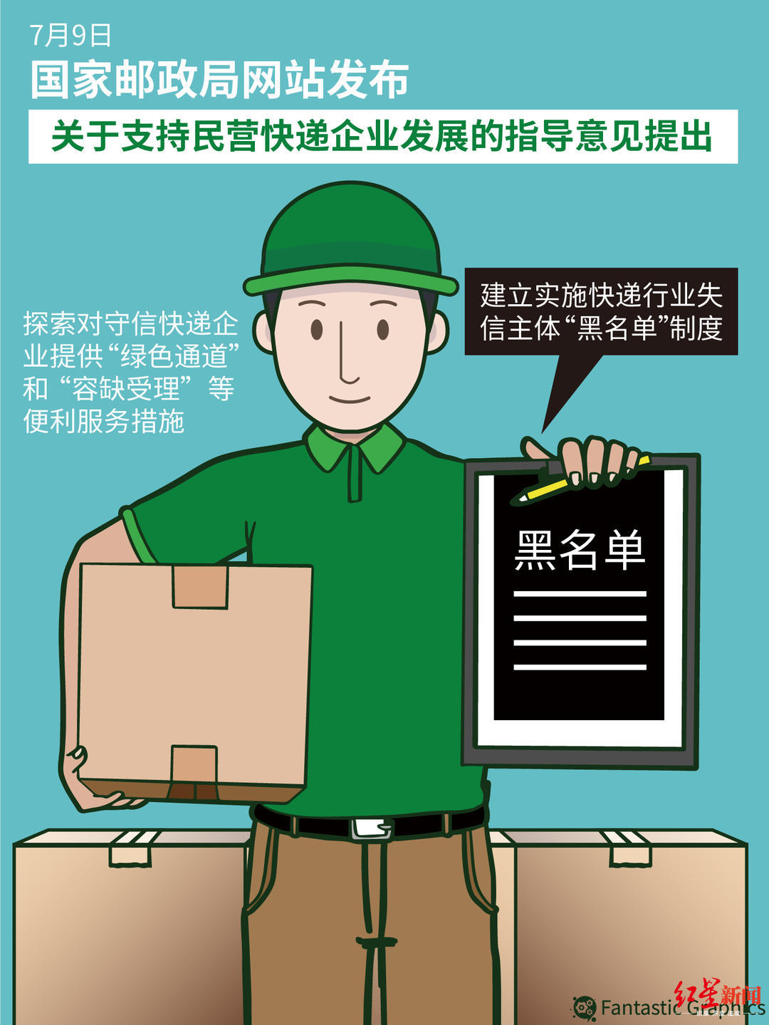 快递行业拟出“失信惩戒”制度 专家:市场不会迁就落后者-快递新闻网