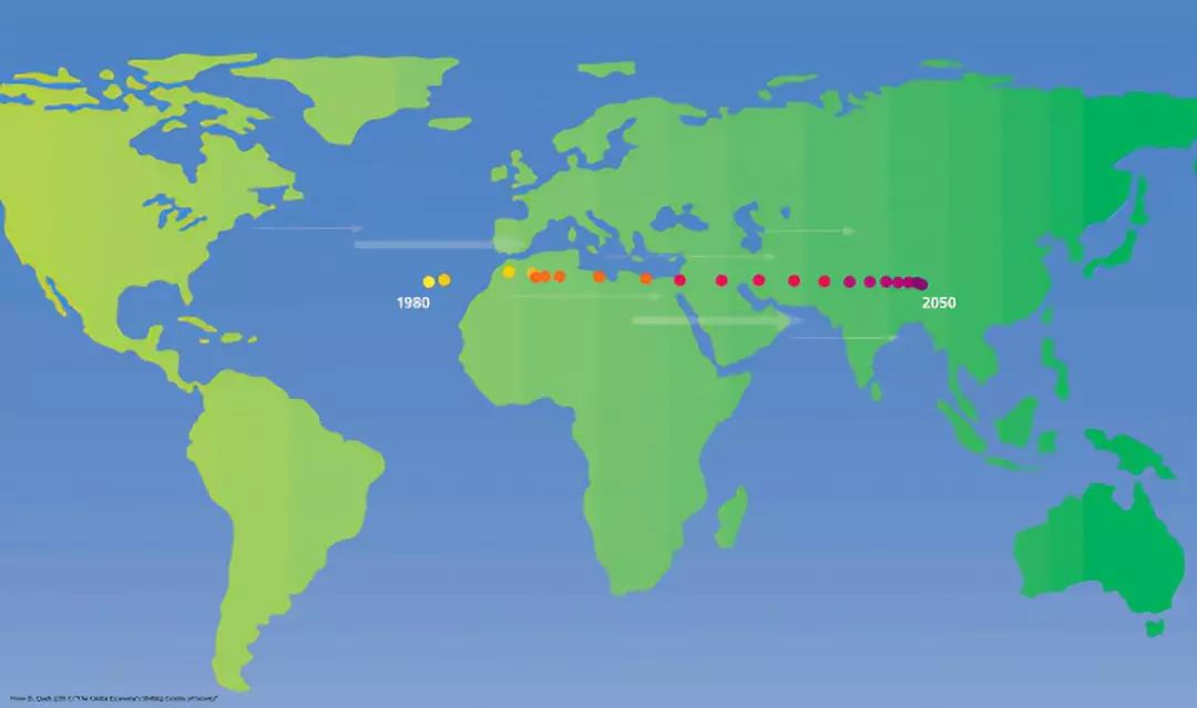 世界的经济重心1980-2050，作者：柯成兴