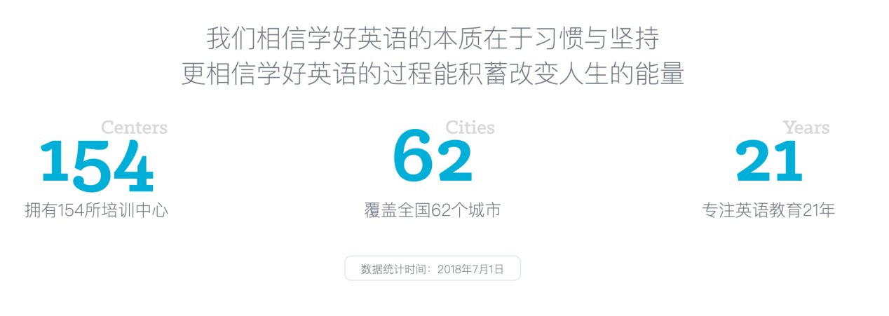 韦博英语停业前仍招生 9月进账2700万学员还未上课